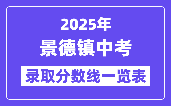 2025年景德鎮(zhèn)中考各高中錄取分?jǐn)?shù)線一覽表