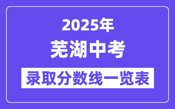 2025年蕪湖中考各高中錄取分?jǐn)?shù)線一覽表