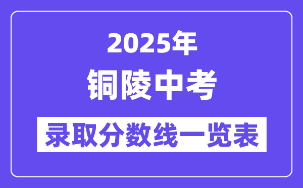 2025年銅陵中考各高中錄取分?jǐn)?shù)線一覽表