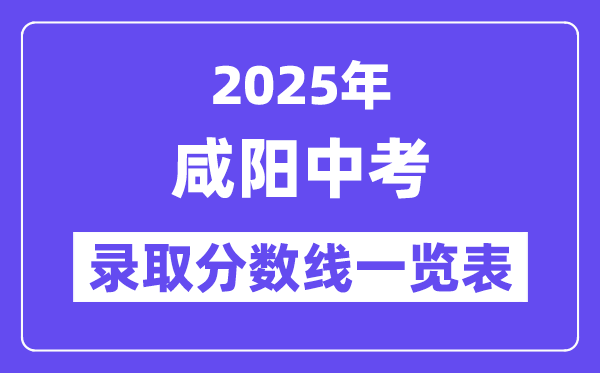2025年咸陽中考各高中錄取分數(shù)線一覽表