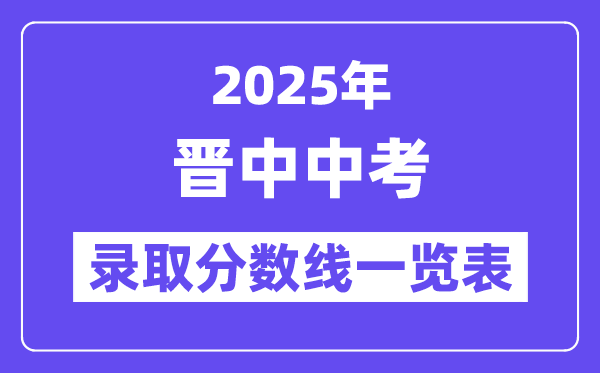 2025年晉中中考各高中錄取分?jǐn)?shù)線一覽表