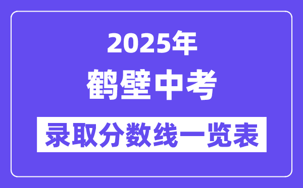 2025年鶴壁中考各高中錄取分數(shù)線一覽表