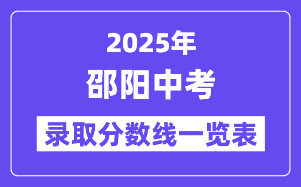 2025年邵陽中考各高中錄取分?jǐn)?shù)線一覽表