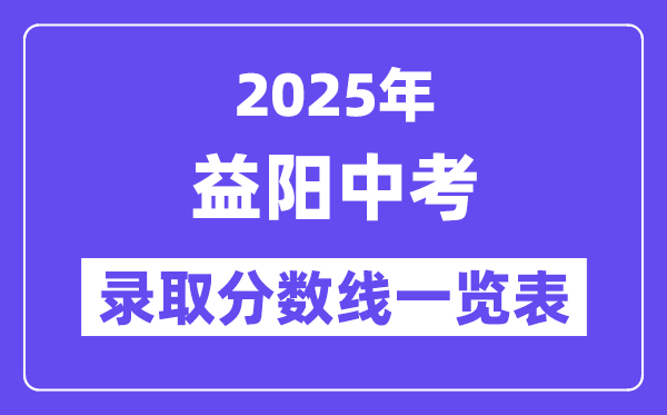 2025年益陽(yáng)中考各高中錄取分?jǐn)?shù)線一覽表