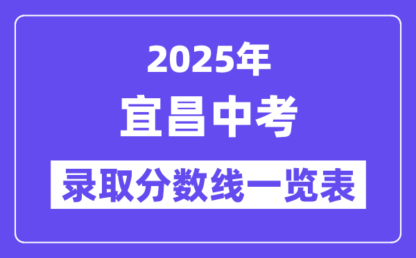 2025年宜昌中考各高中錄取分?jǐn)?shù)線一覽表