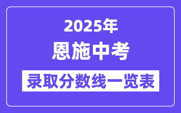 2025年恩施中考各高中錄取分?jǐn)?shù)線一覽表