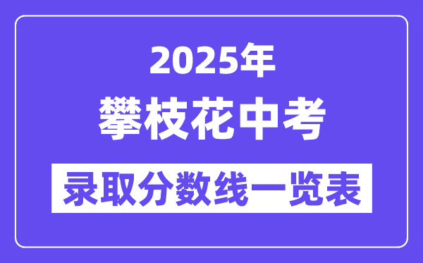 2025年攀枝花中考各高中錄取分數(shù)線一覽表