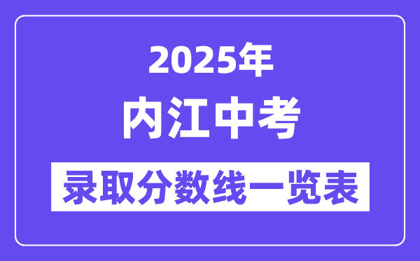 2025年內江中考各高中錄取分數(shù)線一覽表