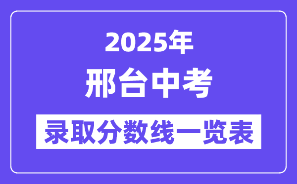 2025年邢臺(tái)中考各高中錄取分?jǐn)?shù)線一覽表