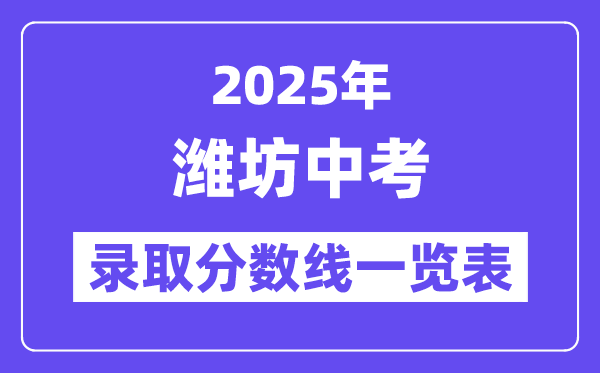 2025年濰坊中考各高中錄取分數(shù)線一覽表
