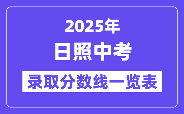 2025年日照中考各高中錄取分?jǐn)?shù)線一覽表
