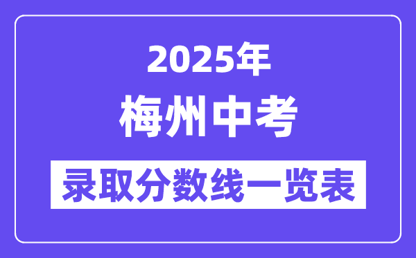 2025年梅州中考各高中錄取分?jǐn)?shù)線一覽表