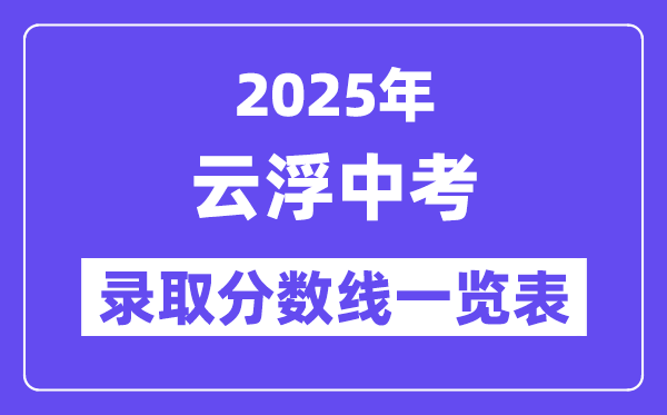 2025年云浮中考各高中錄取分?jǐn)?shù)線一覽表