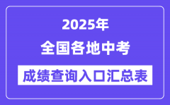 2025年中考成績(jī)查詢?nèi)肟趨R總