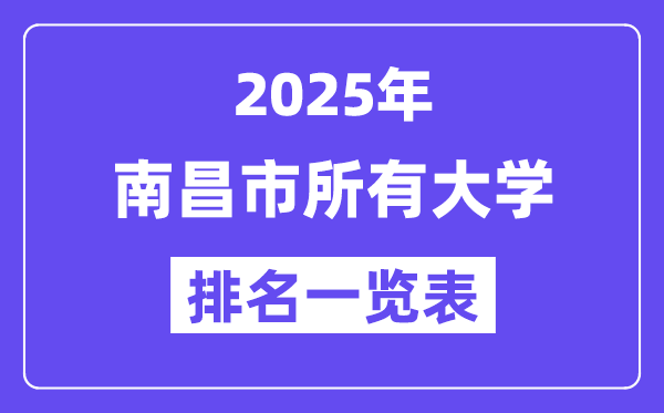 2025年南昌市所有大學排名一覽表（55所完整版）