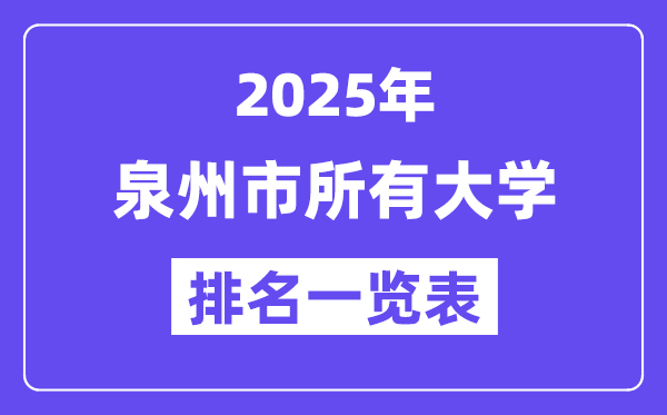 2025年泉州市所有大學(xué)排名一覽表（18所完整版）