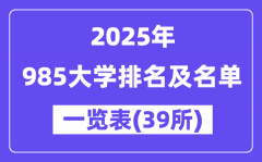 2025年最新985大學(xué)排名及名單
