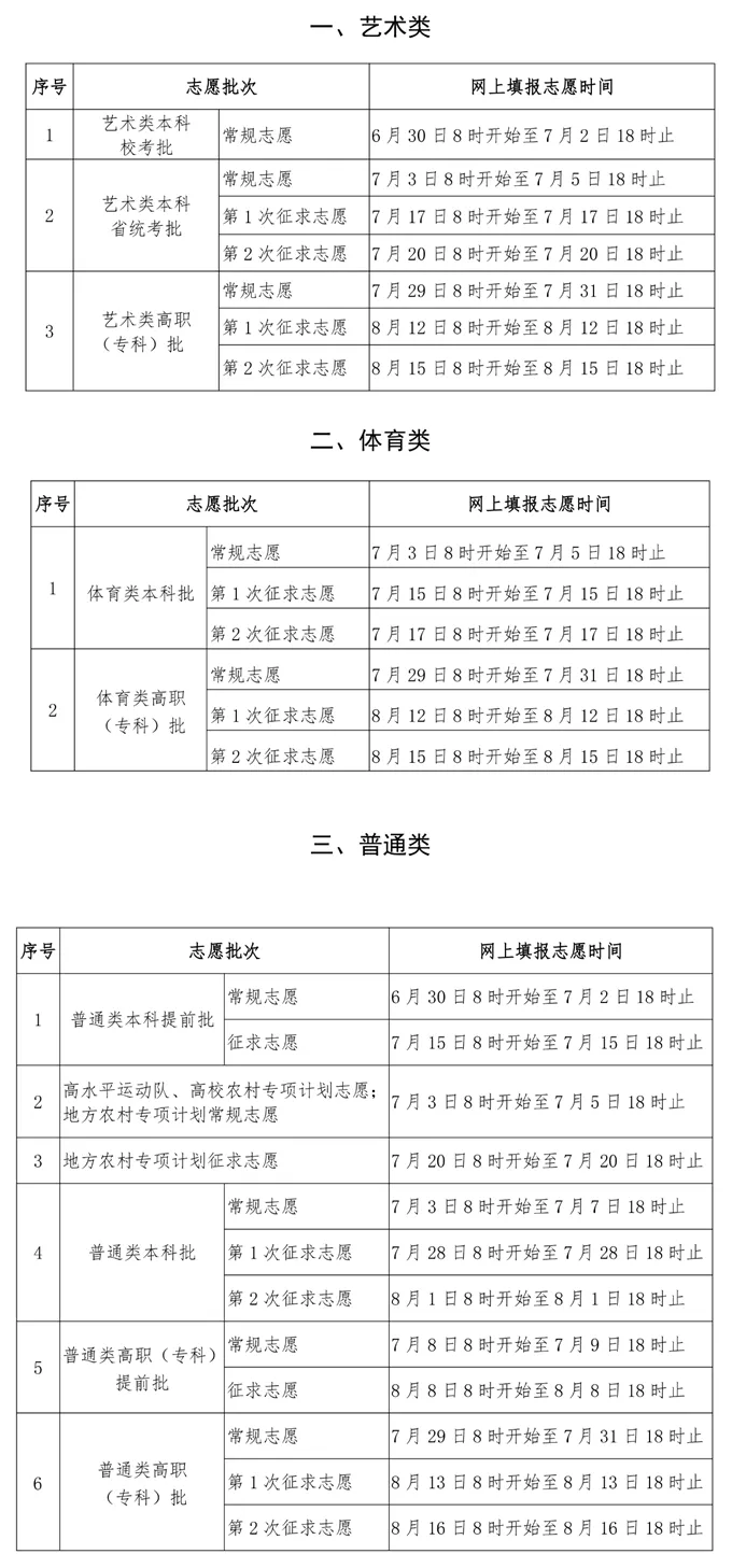 2025福建高考成績查詢系統(tǒng)登錄入口(https://www.eeafj.cn/)