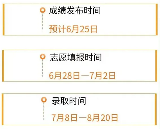 2025貴州高考成績查詢系統(tǒng)登錄入口(http://gkks.eaagz.org.cn)