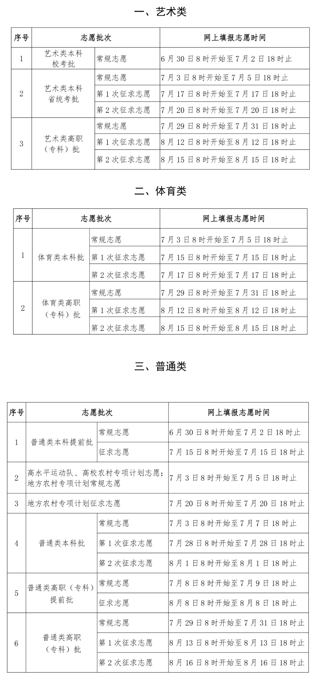 2025年福建高考志愿模擬填報系統(tǒng)入口(https://www.eeafj.cn/)