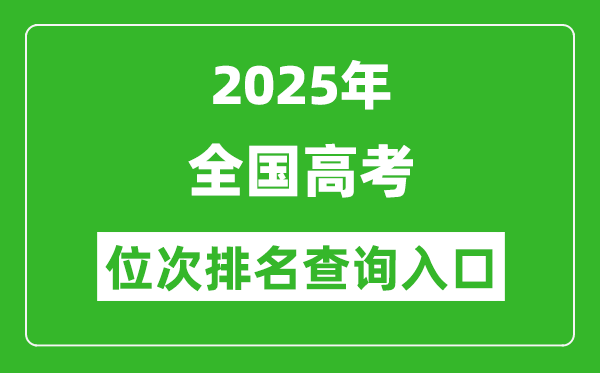 2025年全國高考志愿模擬填報(bào)系統(tǒng)入口(各省匯總)
