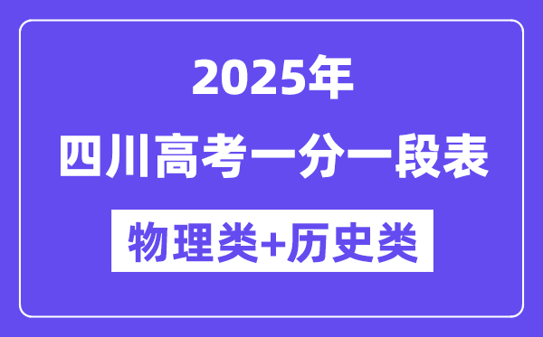 四川高考分?jǐn)?shù)線2025年一分一段表（物理+歷史）