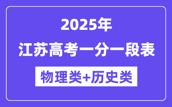 江蘇高考分數(shù)線2025年一分一段表（物理+歷史）