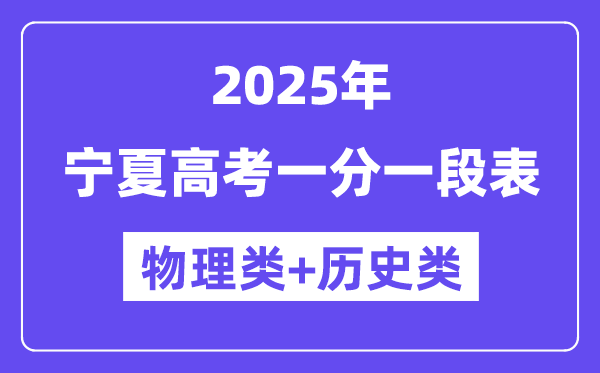 寧夏高考分數(shù)線2025年一分一段表（物理+歷史）