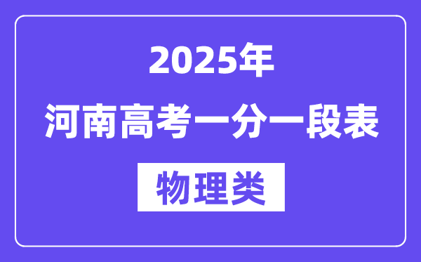 2025河南高考一分一段表（物理類）位次排名查詢