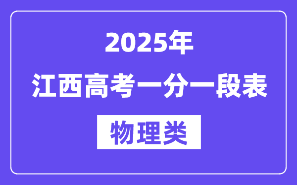 2025江西高考一分一段表（物理類）位次排名查詢