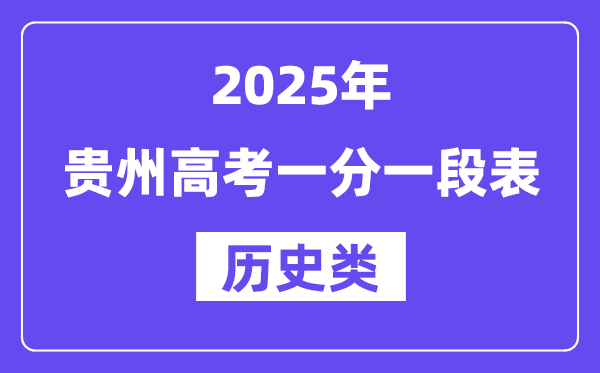 2025貴州高考一分一段表（歷史類）位次排名查詢