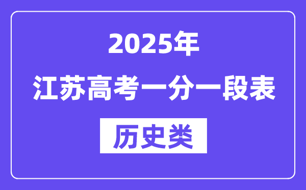 2025江蘇高考一分一段表（歷史類(lèi)）位次排名查詢(xún)