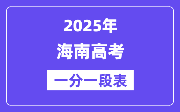 2025海南高考一分一段表（含位次排名查詢）