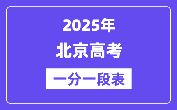 2025北京高考一分一段表（含位次排名查詢）