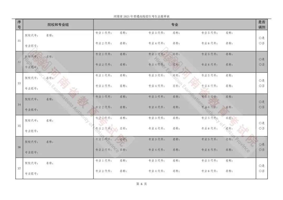 2025河南高考志愿填報表范本模板,附志愿樣表及填報技巧
