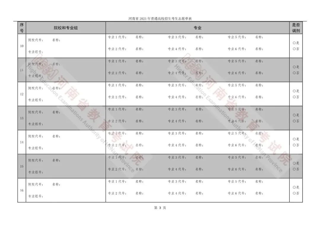 2025河南高考志愿填報表范本模板,附志愿樣表及填報技巧