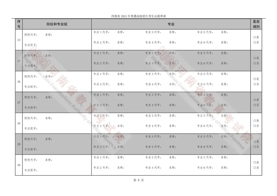 2025河南高考志愿填報表范本模板,附志愿樣表及填報技巧