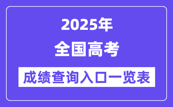 2025年全國各地高考成績查詢?nèi)肟谝挥[表（完整版）