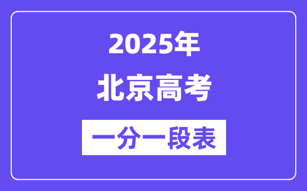 2025北京高考一分一段表,查詢位次及排名(完整版)