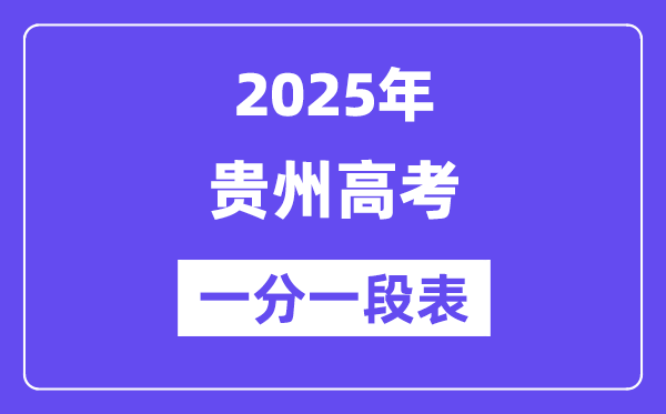 2025貴州高考一分一段表,查詢位次及排名（完整版）