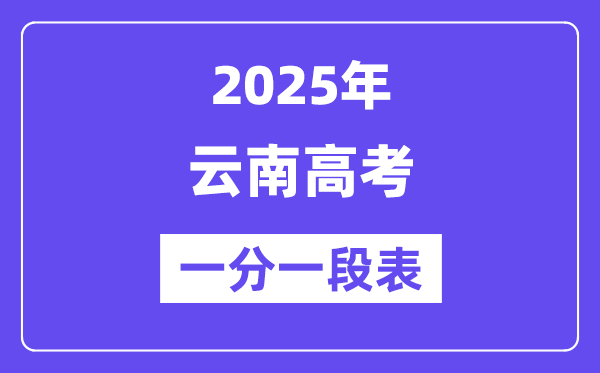 2025云南高考一分一段表,查詢位次及排名(完整版)