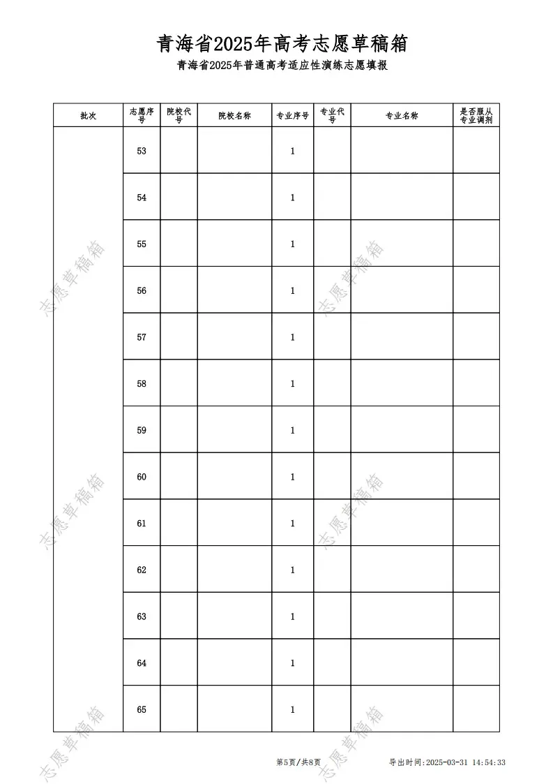 2025年青海高考志愿填報(bào)指南（附志愿表填寫樣本）