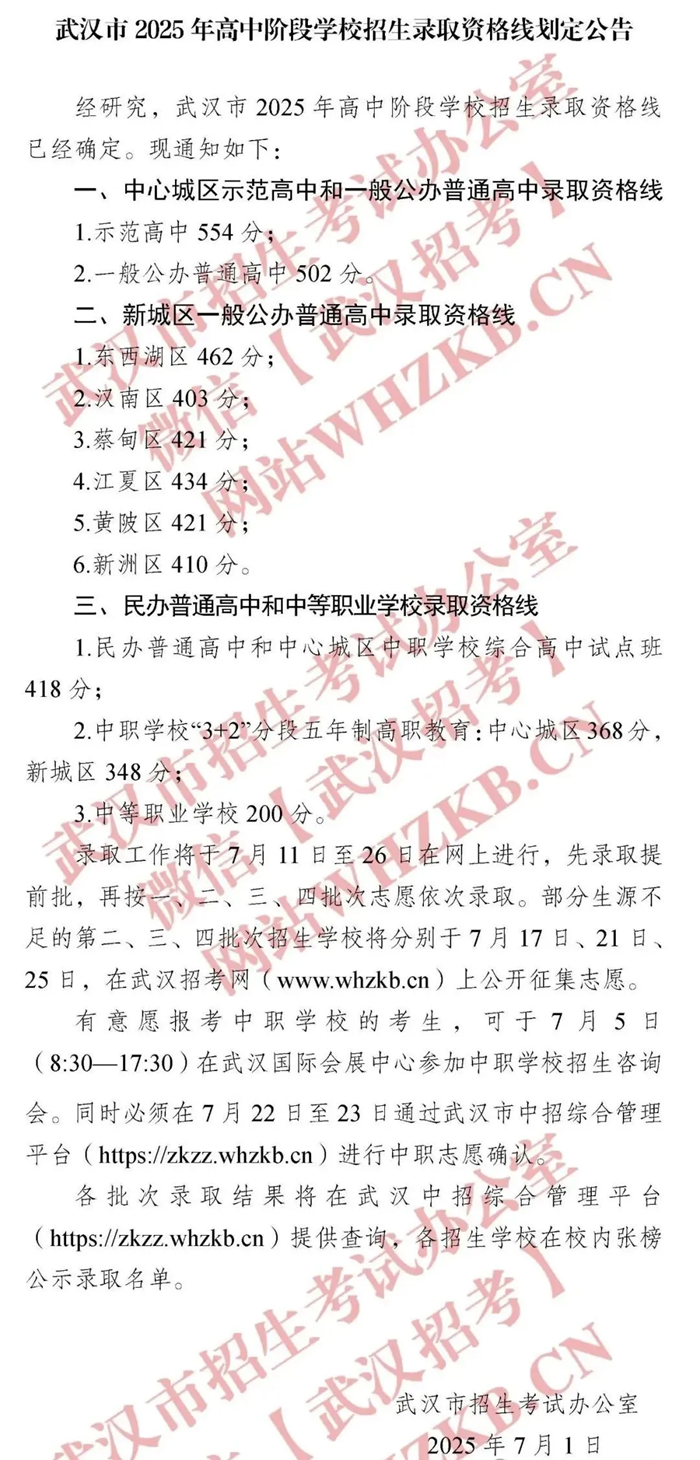 2025年武漢中考各高中錄取分?jǐn)?shù)線一覽表