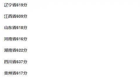 2025年國防科技大學(xué)強基計劃入圍分數(shù)線,各省入圍線匯總表