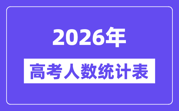 2026年高考人數(shù)大概是多少,各省市高考人數(shù)統(tǒng)計表