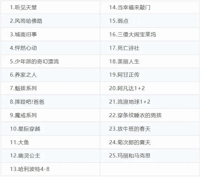 四升五暑假學(xué)習(xí)計(jì)劃表,五年級(jí)小學(xué)生暑假計(jì)劃安排