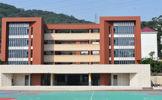 福州市馬尾第一中學在福州的排名第幾,屬于什么檔次？