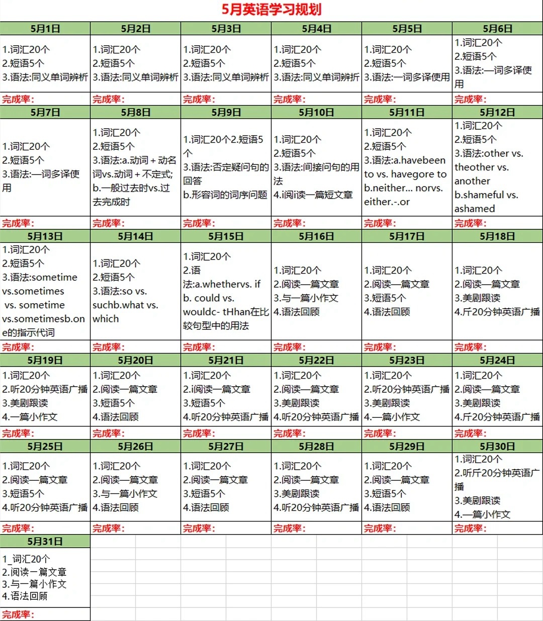 上班族英語學習計劃,上班的人怎么自學英語