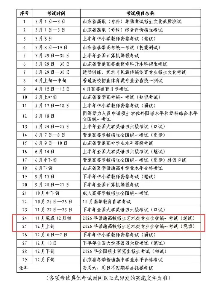 2026年山東藝考時(shí)間具體是幾月幾號？