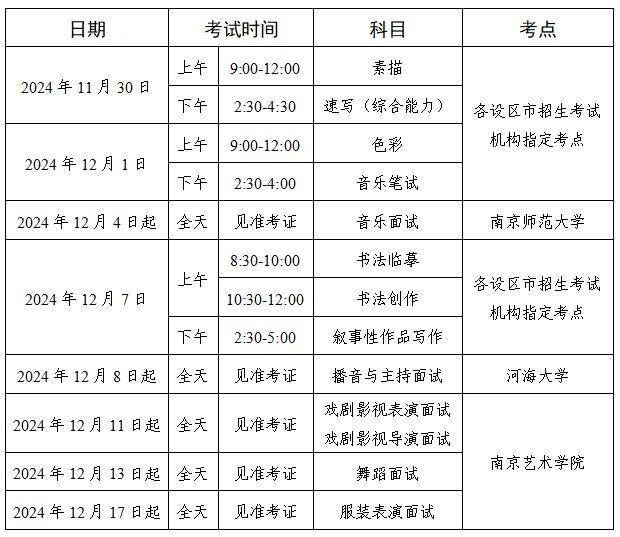 2026年江蘇藝考時(shí)間具體是幾月幾號？